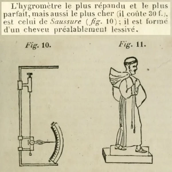 Crafting a Hair Hygrometer: A Step-by-Step Guide to Measuring Humidity with a Strand of Hair